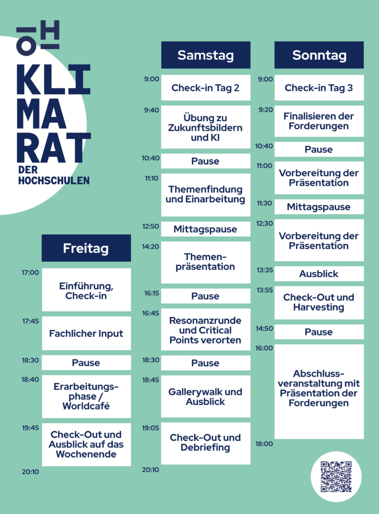 Zeitplan des Klimarates in Salzburg